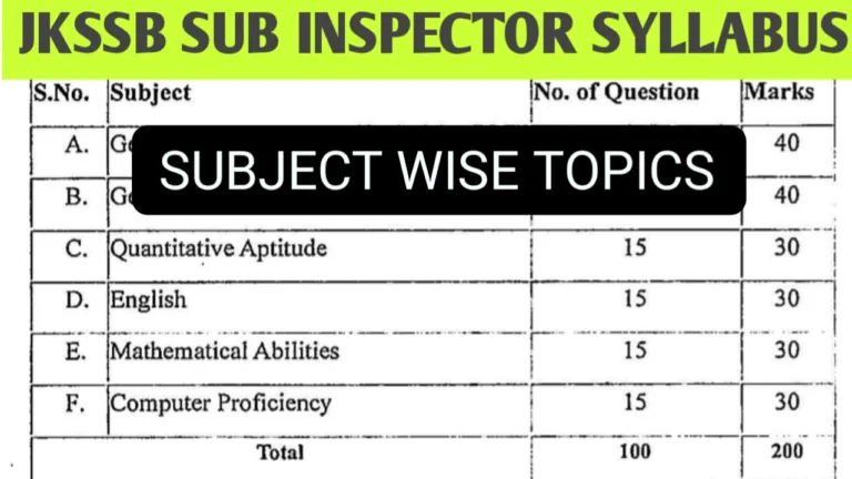 JKSSB Sub Inspector Syllabus 2026